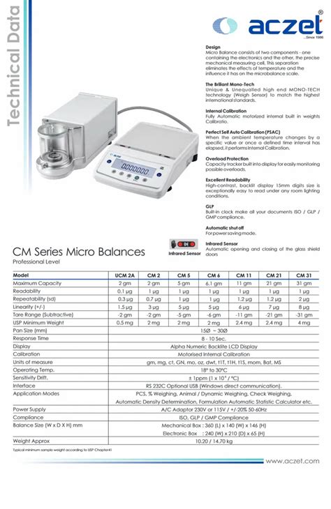 Aczet Ucm A Ultra Micro Balance At Rs Electronic Micro