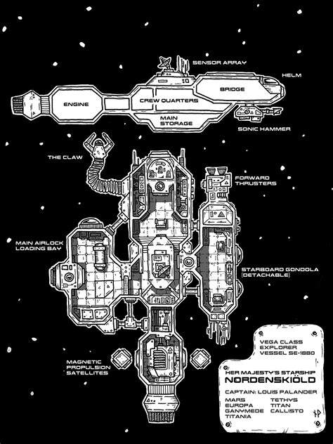 Fantasy And Science Fiction Maps For Roleplaying Games Paths Peculiar