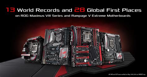 Asus Republic Of Gamers Announces All New Rog Strix Motherboards