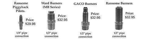 Ward Burner Systems Power Burners Raku Burners And Kilns