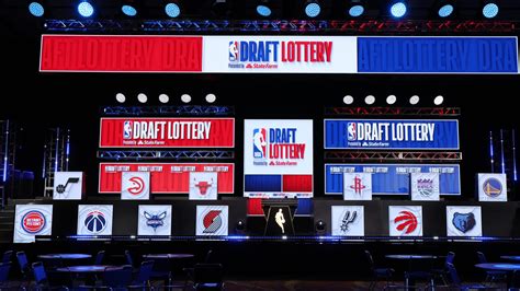 NBA Draft Lottery: How it works, team odds and where to watch