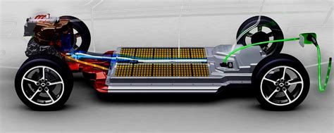 Batterie Allo Stato Solido Nel Futuro Delle Auto Elettriche Motorbox