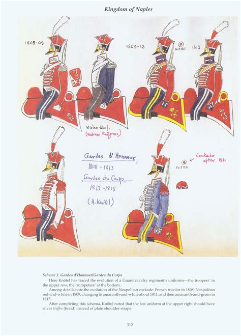 Kingdom Of Naples Scheme 2 Royal Guard Gardes D Honneur Gardes Du