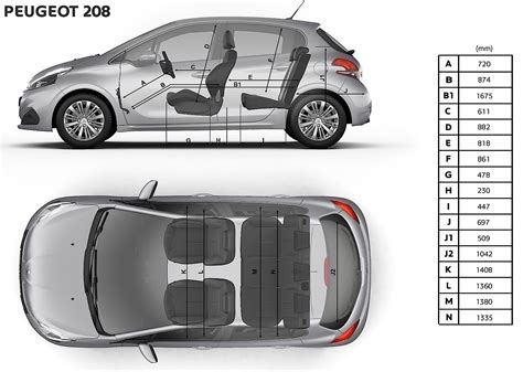 PEUGEOT 208 5 Doors Specs Photos 2015 2016 2017 2018 2019