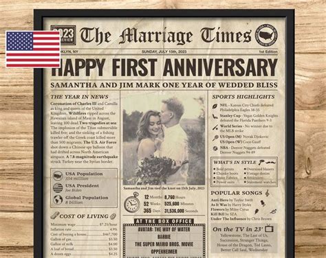 What Happened In 1959 Fun Facts 1959 Back In 1959 1959 Birthday