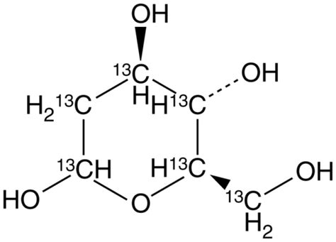 Deoxy D Glucose C Cayman Chemical Biomol