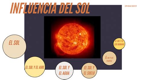 INFLUENCIA DEL SOL EN LA TIERRA by Mónica Carrillo on Prezi