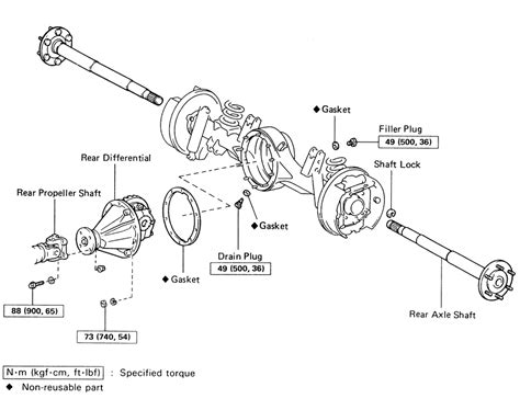 Repair Guides Rear Drive Axle Differential Carrier AutoZone