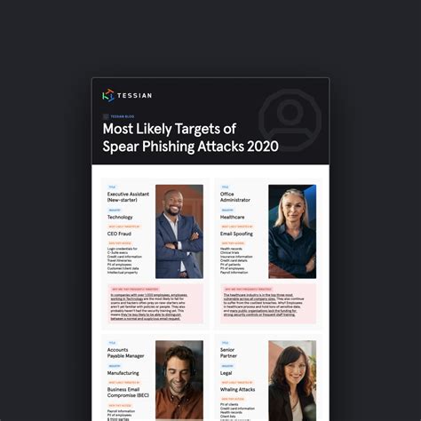 Infographic Most Likely Targets Of Spear Phishing Attacks Tessian