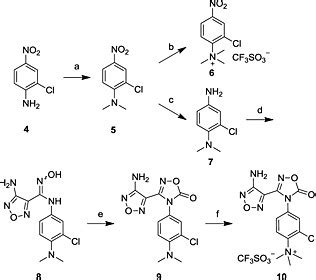 Scheme 2. Synthesis of two triflate precursors 6 and 10. Conditions ...