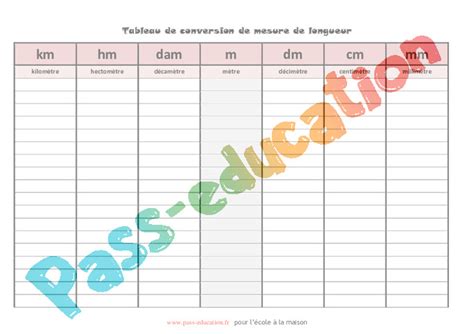 Mesures De Longueur Cm2 Fiche De Préparation Pdf à Imprimer