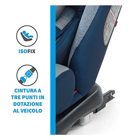 Foppapedretti Iturn Duofix Seggiolino Auto Recensione Consigliopro It