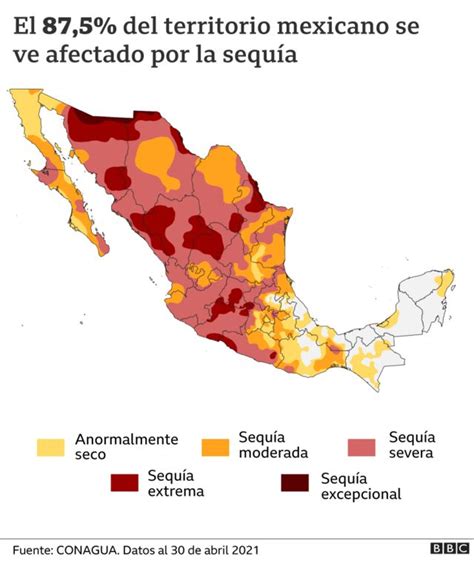 Sequía En México 4 Imágenes Satelitales Que Muestran Los Graves