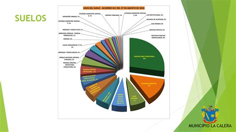 LA CALERA Geología y Geomorfología