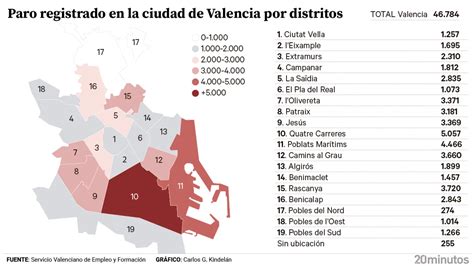 Radiografía Del Paro En La Ciudad De Valencia Estos Son Los Distritos