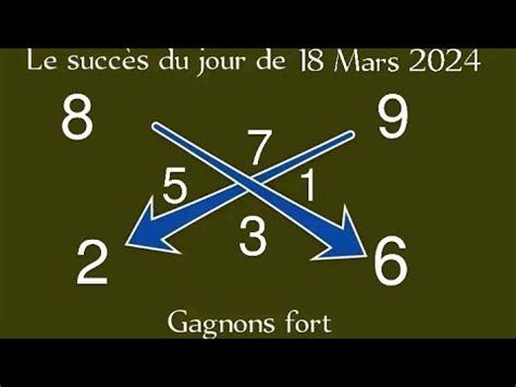 La Croix Du Jour De Mars Et Le Calcul Des Pions Fort Pour