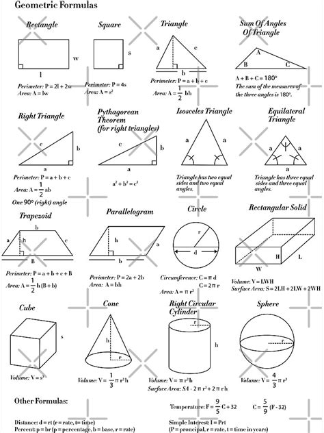 "Geometric Formulas" Poster for Sale by ScienceCorner | Redbubble