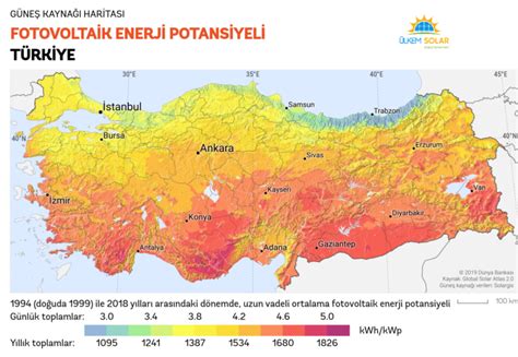 Marmara Bölgesinde Güneş Enerjisi Potansiyeli ulkemsolar