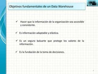 Data Warehouse PPT