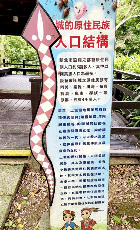 嶄新開啟，土城後花園秘境，五星級的原住民族生態公園 健行筆記