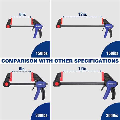 Workpro Bar Clamps For Woodworking Medium Duty Lbs One Handed