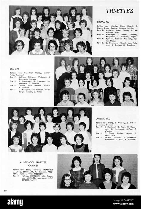 The 1961 Centralian Yearbook Offers A Snapshot Of Central High Schools