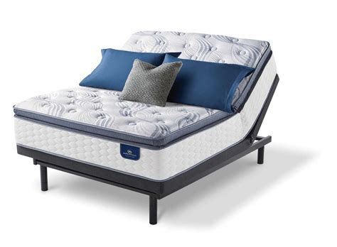 Perfect Sleeper Mattress Solves 5 Sleep Problems - Best Mattress