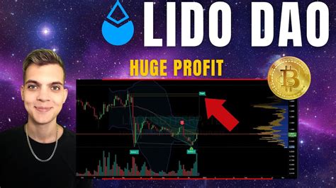 Lido Dao Ldo Crypto Price Prediction When To Buy Ldo Youtube