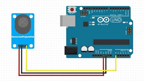 How to Connect MQ2 Gas Sensor to Arduino - Arduino Project Hub