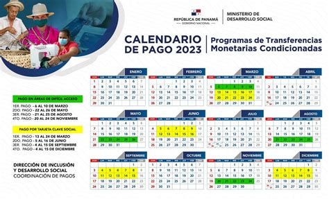 Telemetro Reporta On Twitter El MIDESPma Da A Conocer El Calendario