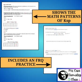 Advanced Placement Ap Chemistry Exam Review Ksp Equilibrium Crash Course