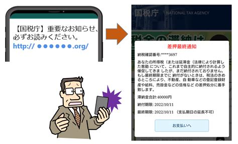 国税庁をかたる偽ショートメッセージサービス（sms）や偽メールに注意 情報セキュリティ Ipa 独立行政法人 情報処理推進機構