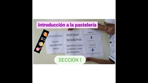 Introducci N A La Pasteler A Utensilios Reglas Y Mas Chef