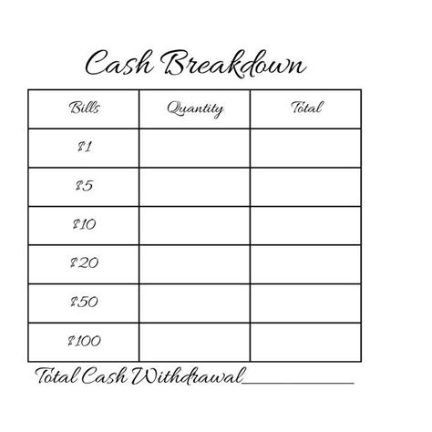 Cash Breakdown Teller Bank Slip Laminated Teller Slip Cash