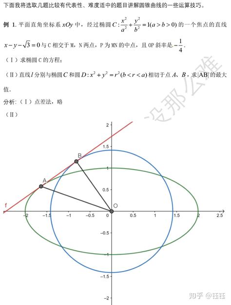 浅谈圆锥曲线的计算技巧 知乎