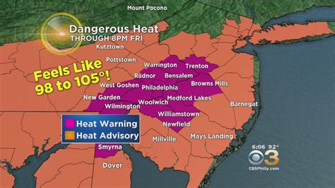 Excessive Heat Warning Still In Effect Youtube