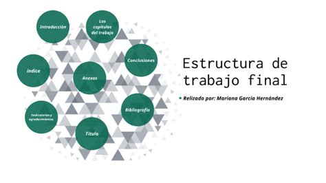 Estructura de trabajo final by Mariana García on Prezi