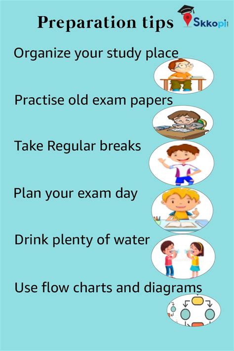 Top Tips For Successful Exam Preparation Exam Motivation Student