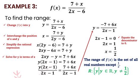 Domain Range Intercepts Zeros And Asymptotes Of Rational Function Pptx