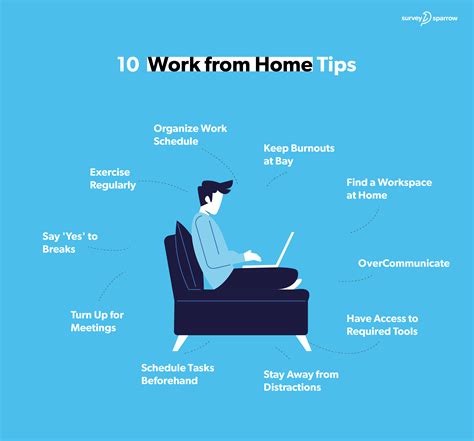 10 Work From Home Tips and Tricks to stay Productive during COVID-19