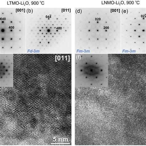 Saed Patterns A B D E And Hrtem Images C D With The