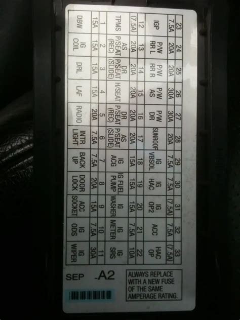 2006 Acura Rsx Fuse Box Diagrams