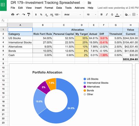 Excel asset Tracking Template | Stcharleschill Template