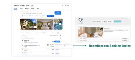 Google Ads For Hotels A Comprehensive Guide Roomraccoon