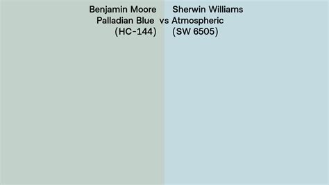 Benjamin Moore Palladian Blue Hc Vs Sherwin Williams Atmospheric