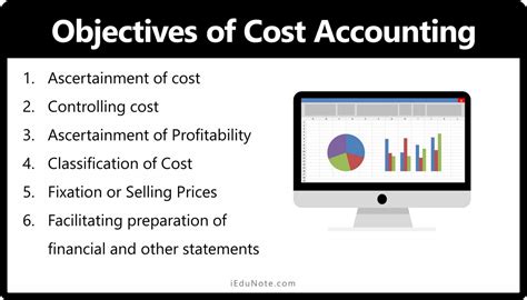 Cost Accounting Definition Characteristics Objectives Cost