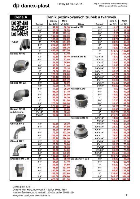 PozinkovanÃ trubky a tvarovky DANEX PLAST s r o