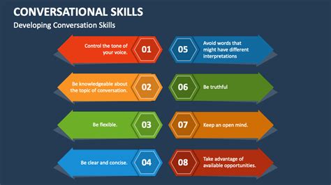 Conversational Skills Powerpoint Presentation Slides Ppt Template