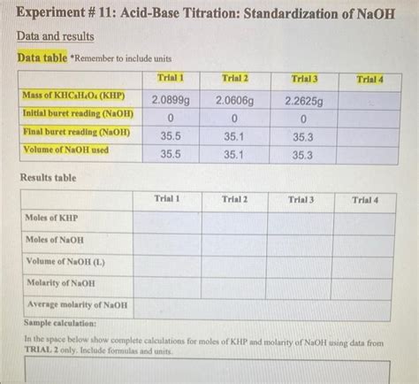 Solved Experiment Acid Base Titration Standardization Chegg