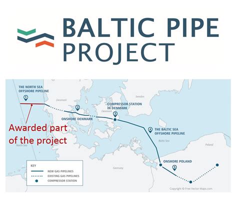 Energinet Announces Award Of Baltic Pipe Offshore To Corinth Pipeworks